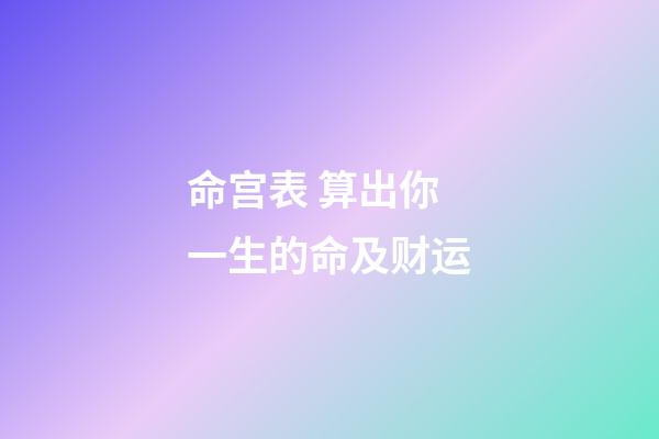 命宫表 算出你一生的命及财运